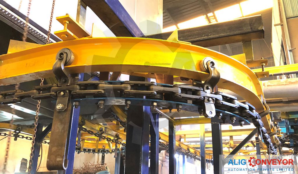 I-Beam Conveyor